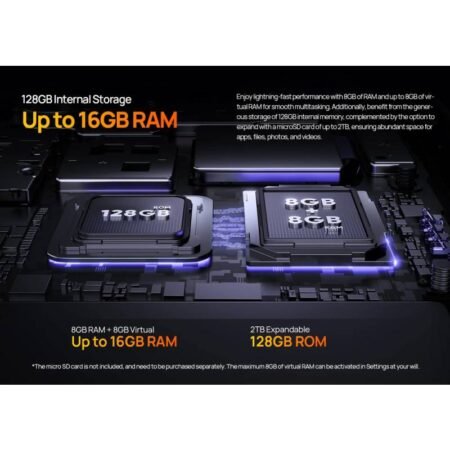 9600mAh