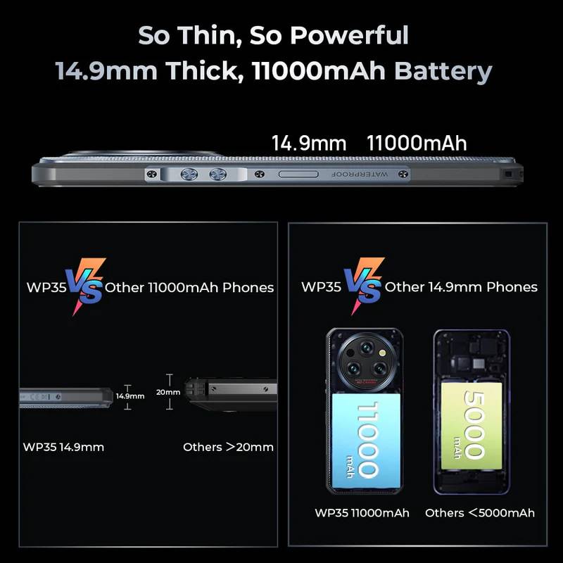 Oukitel smartphone WP35, 6.6", 8/256GB, 5G, 11000mAh, IP68/IP69K, γκρι – φωτογραφία 4