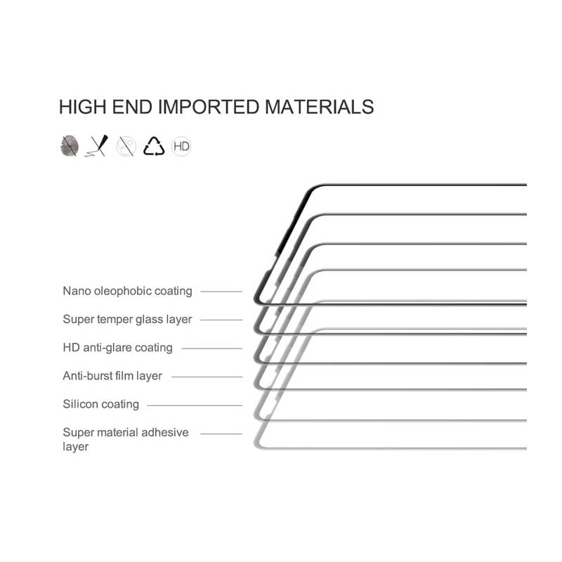 Nillkin tempered glass CP+PRO 2.5D για Apple iPhone11 Pro Max/XS Max – φωτογραφία 2