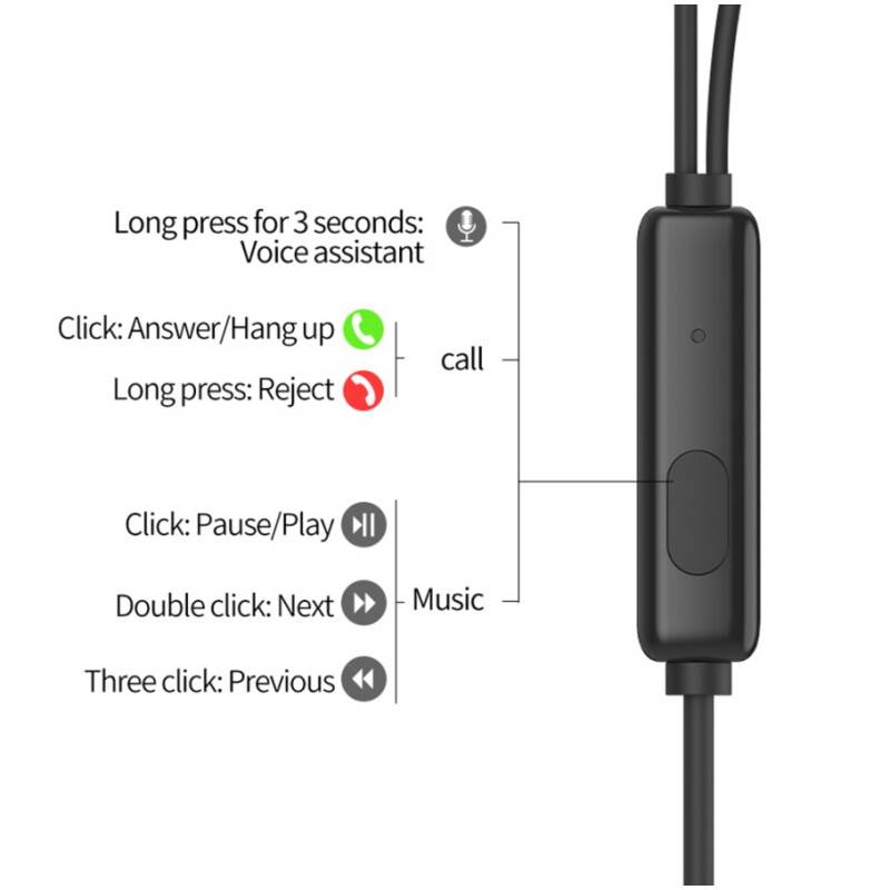 Celebrat earphones με μικρόφωνο G13, 3.5mm σύνδεση, Φ10mm, 1.2m, λευκό – φωτογραφία 4
