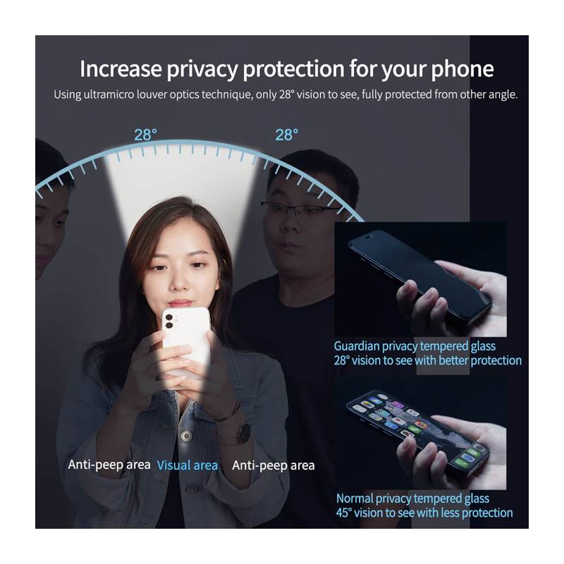 Nillkin tempered glass Guardian Full Coverage 2.5D για iPhone 15 – φωτογραφία 2