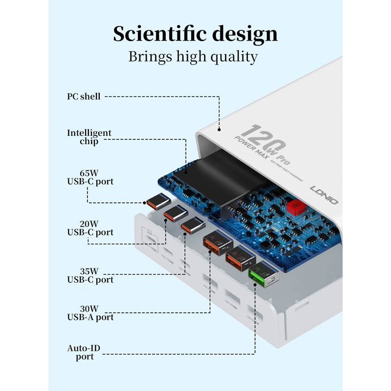 Ldnio σταθμός φόρτισης Q605, 3x USB-C & 3x USB, 120W, PD/QC, λευκός – φωτογραφία 5
