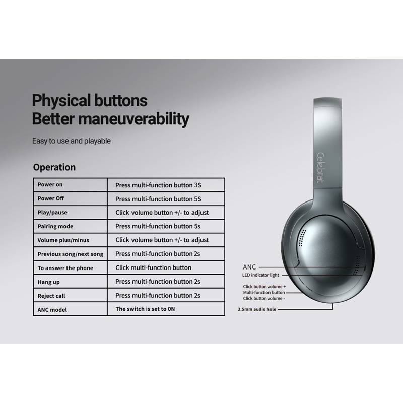 Celebrat headphones A33, ασύρματα & ενσύρματα, ANC, 40mm, 300mAh, μαύρα – φωτογραφία 5