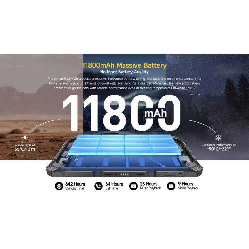 Ulefone tablet Armor Pad 4 Ultra, 10.36", 8/256GB, 11800mAh, IP68/IP69K, 5G, μαύρο – φωτογραφία 3