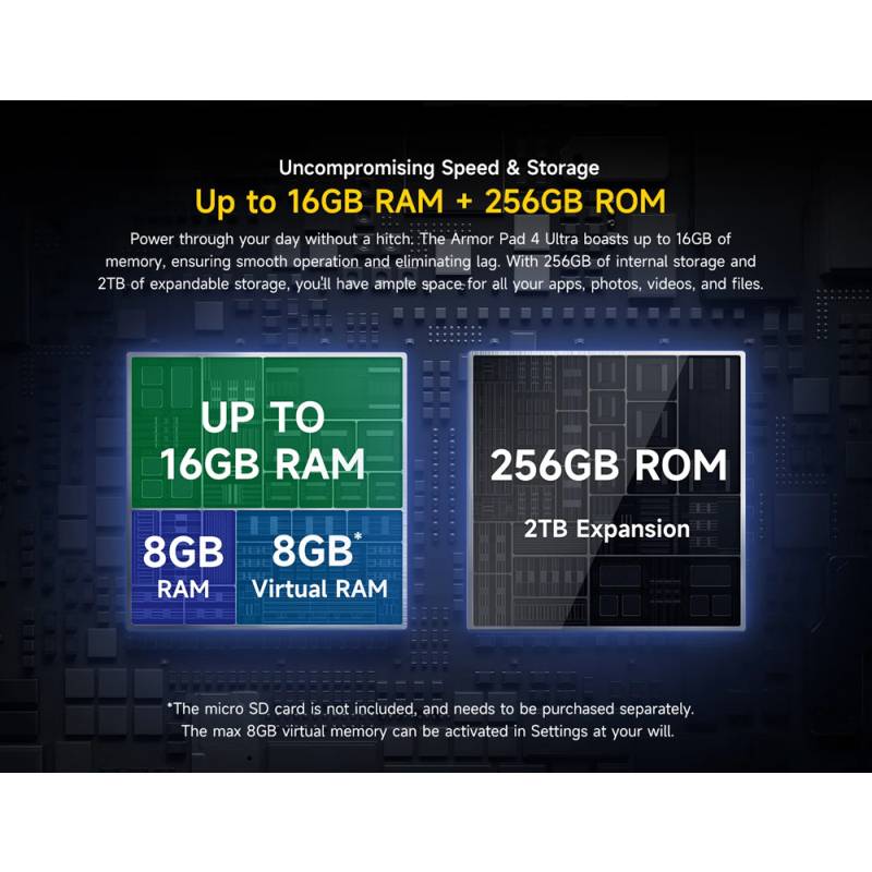 Ulefone tablet Armor Pad 4 Ultra Thermal, 10.36", 8/256GB, 11800mAh, IP68/IP69K, 5G, μαύρο – φωτογραφία 6