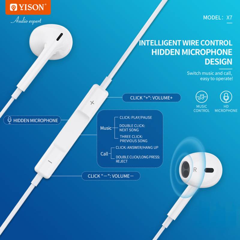 Yison earphones με μικρόφωνο X7, Lightning σύνδεση, Φ14mm, 1.2m, λευκά – φωτογραφία 2