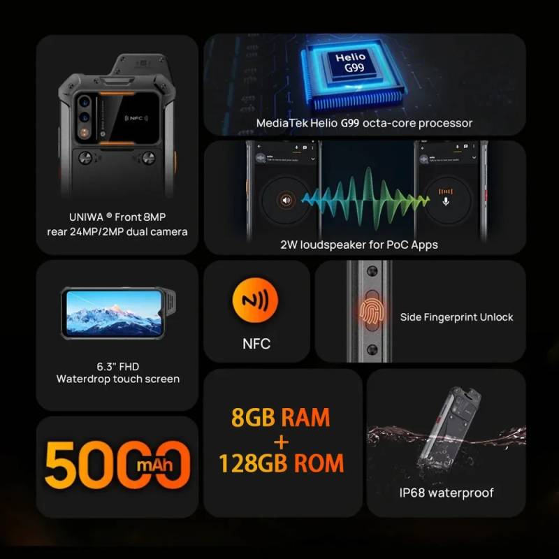 Uniwa smartphone W999, 6.3", 8/128GB , ηχείο 2W, Atex Zone 2, IP68, μαύρο – φωτογραφία 2