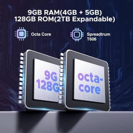 4/128GB