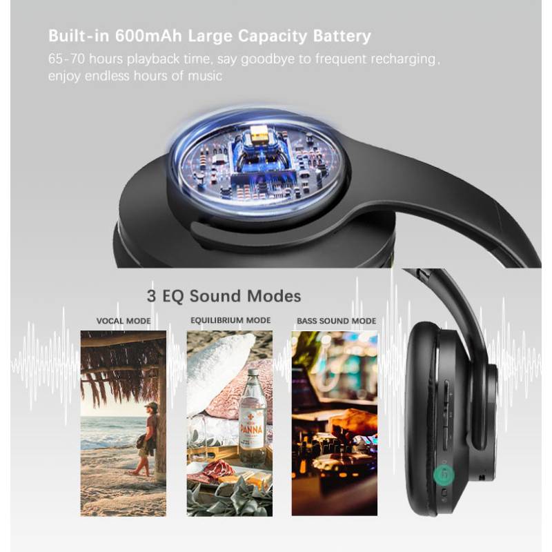 Doqaus headphones DESIGN 1, ασύρματα & ενσύρματα, Φ40mm, 600mAh, μαύρα – φωτογραφία 5