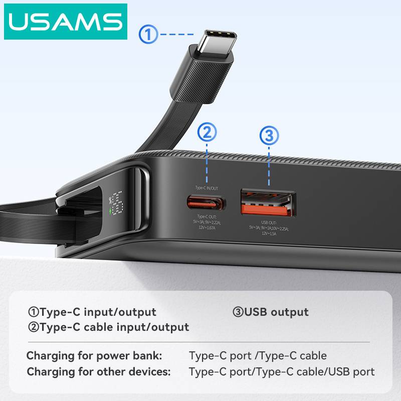 USAMS power bank CD224 με καλώδιο USB-C, 2x θύρες εξόδου, 10000mAh, 20W, μαύρο – φωτογραφία 4