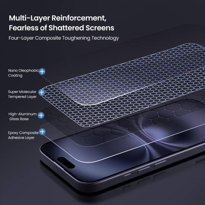 Nillkin tempered glass 2.5D H+ Pro για Apple iPhone 16 – φωτογραφία 3