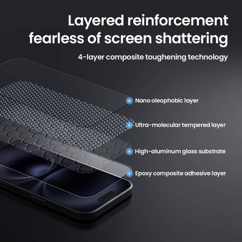 Nillkin tempered glass 2.5D CP+ Pro για Apple iPhone 16 – φωτογραφία 3