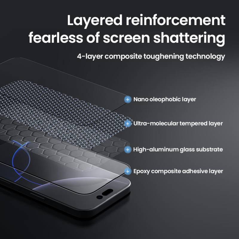 Nillkin tempered glass 2.5D CP+ Pro για Apple iPhone 16 Pro Max – φωτογραφία 3