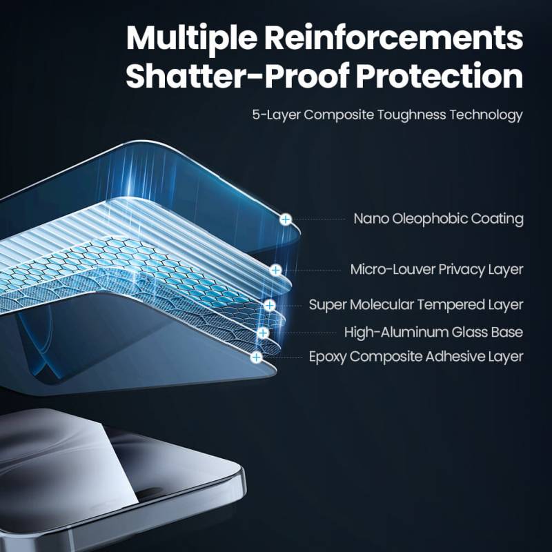 Nillkin tempered glass Guardian 2.5D για Apple iPhone 16 – φωτογραφία 4