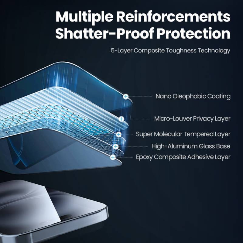 Nillkin tempered glass Guardian 2.5D για Apple iPhone 16 Plus – φωτογραφία 4