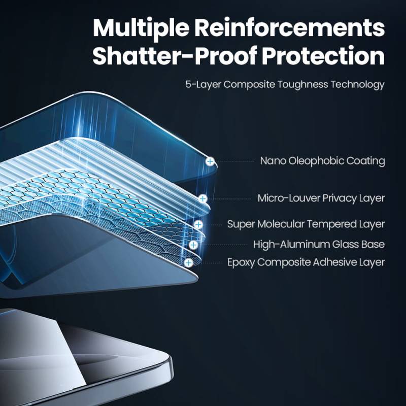 Nillkin tempered glass Guardian 2.5D για Apple iPhone 16 Pro Max – φωτογραφία 4