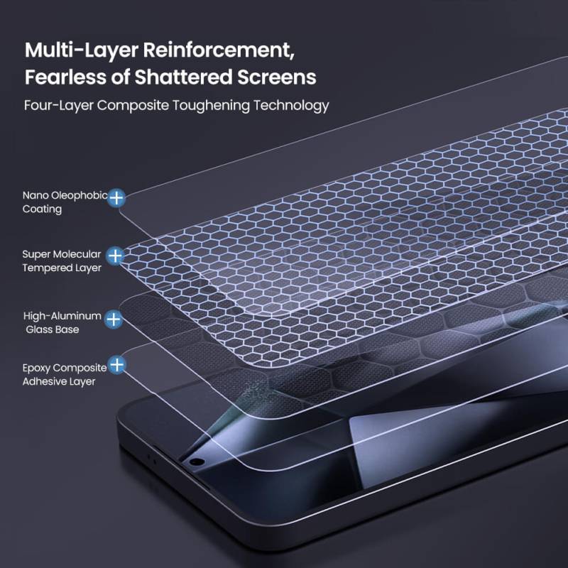 Nillkin tempered glass 2.5D H+ Pro για Samsung Galaxy S25 – φωτογραφία 3