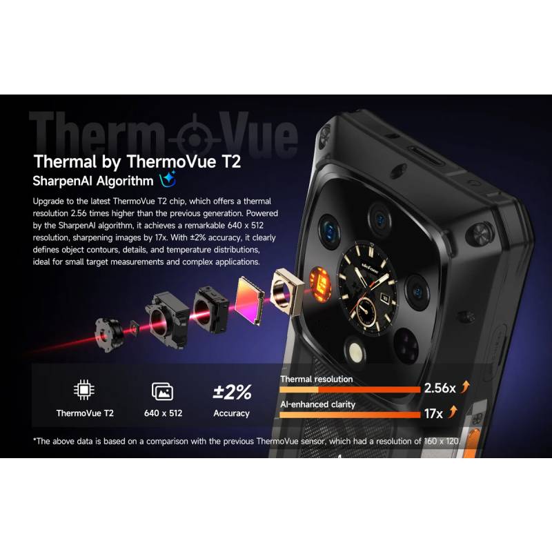 Ulefone smartphone Armor 28 Ultra Thermal, 6.67" & 1.04, 16/1TB, 5G, 10600mAh, IP68/IP69K, μαύρο – φωτογραφία 4