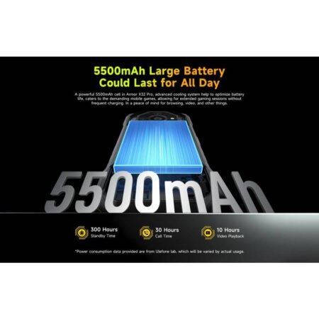 5500mAh