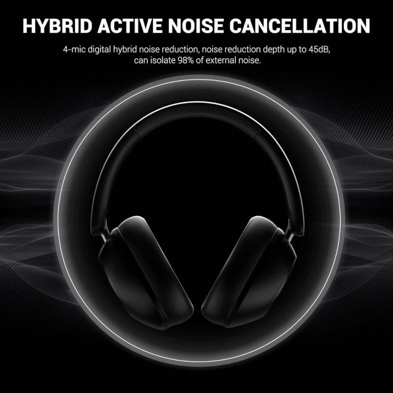 Oneodio headphones Focus A5, ενσύρματα & ασύρματα, Hybrid ANC, 40mm, 600mAh, μαύρο – φωτογραφία 3