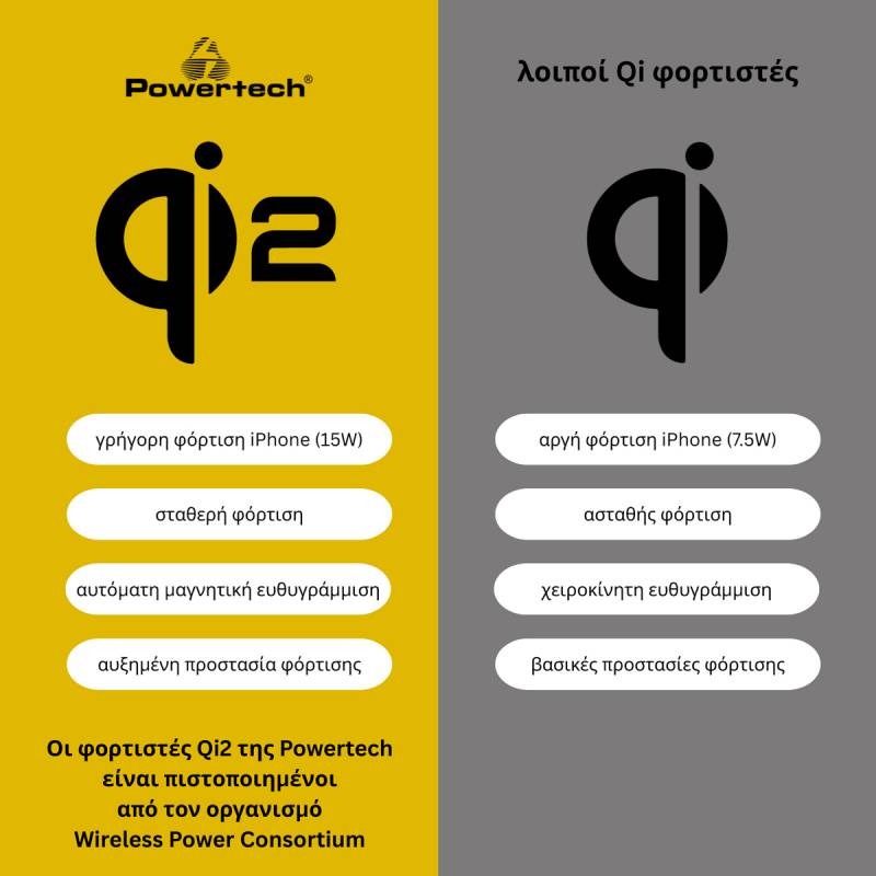 Powertech ασύρματος φορτιστής PT-1491, 3 σε 1, Qi2, 15W, μαύρος – φωτογραφία 5