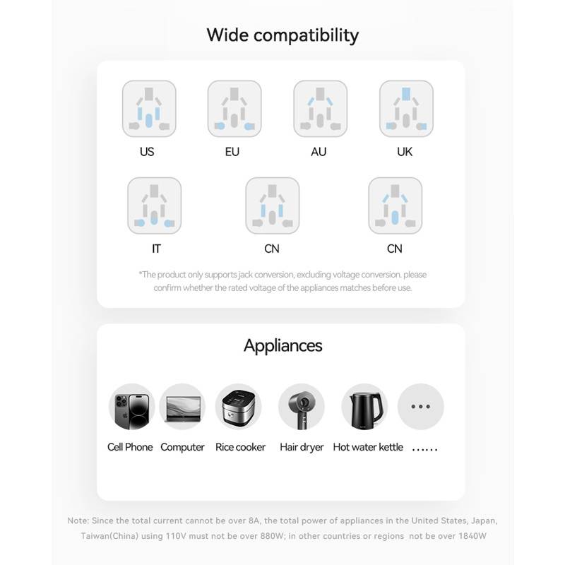 USAMS φορτιστής/αντάπτορας πρίζας CC309, USB & 2x USB-C, universal, 25W, μαύρος – φωτογραφία 4