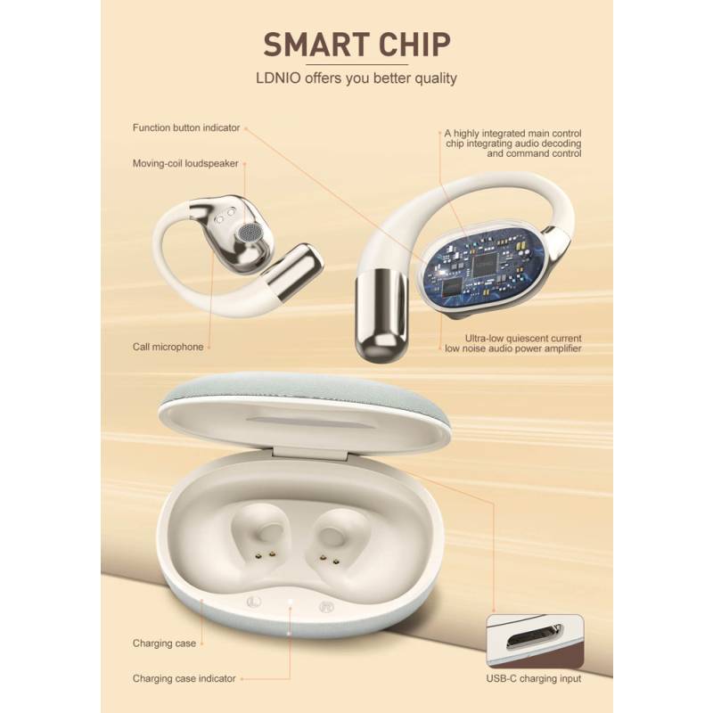 Ldnio earphones με θήκη φόρτισης T11, OWS, Φ15mm, 50/450mAh, μαύρα – φωτογραφία 4
