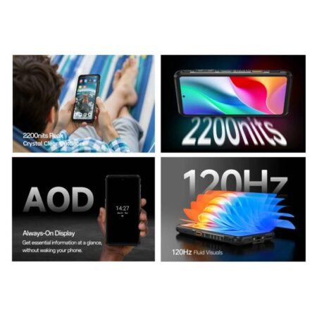 IP68/IP69K/MIL-STD-810H