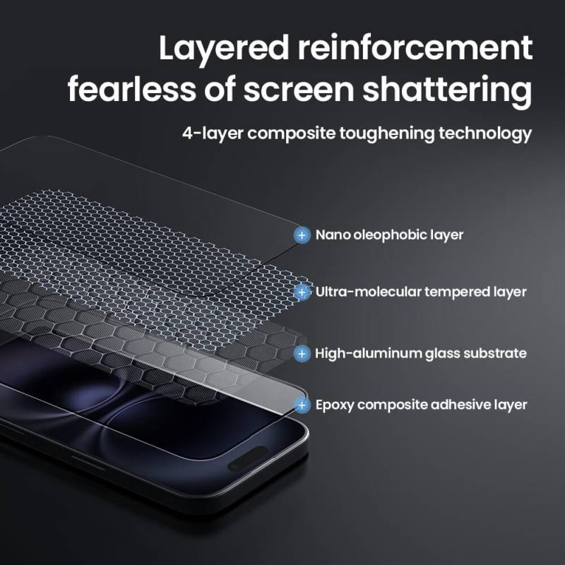 Nillkin tempered glass 2.5D CP+ Pro για Apple iPhone 17 Pro – φωτογραφία 3