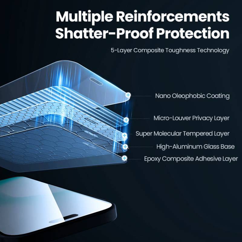 Nillkin tempered glass 2.5D Guardian για Apple iPhone 17 Pro Max – φωτογραφία 4