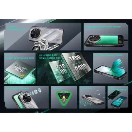 IP68/IP69K/MIL-STD-810H