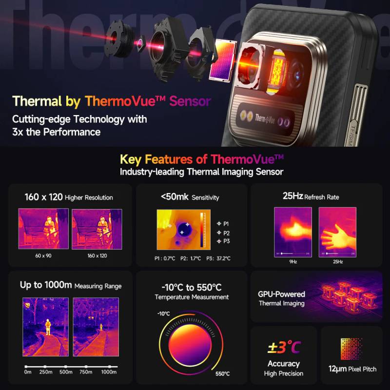 Ulefone smartphone Armor 25T Pro, 6.78", 8/256GB, 5G, 6500mAh, IP68/IP69K/MIL-STD-810H, μαύρο – φωτογραφία 5