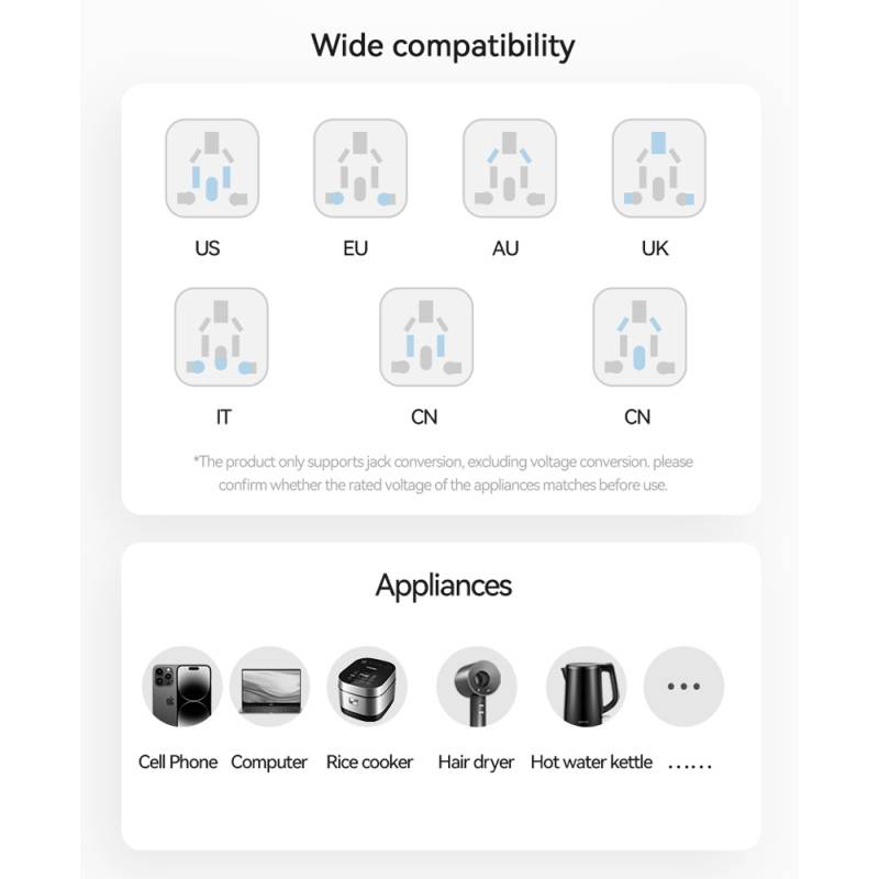 USAMS φορτιστής/αντάπτορας πρίζας CC310, 2x USB & 3x USB-C, universal, 70W, μαύρος – φωτογραφία 4