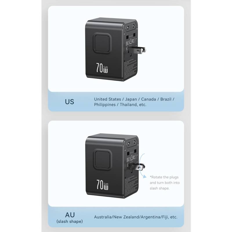 USAMS φορτιστής/αντάπτορας πρίζας CC310, 2x USB & 3x USB-C, universal, 70W, μαύρος – φωτογραφία 6