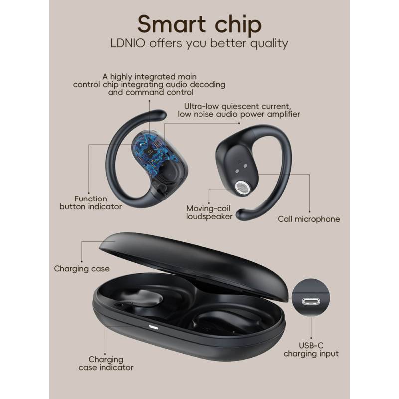Ldnio earphones με θήκη φόρτισης T07, OWS Bone Conduction, 15mm, 60/500mAh, μαύρα – φωτογραφία 3