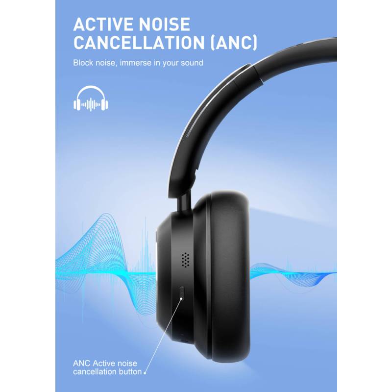 Ldnio headphones H01, ασύρματα & ενσύρματα, 40mm, 1000mAh, ANC, μαύρα – φωτογραφία 3