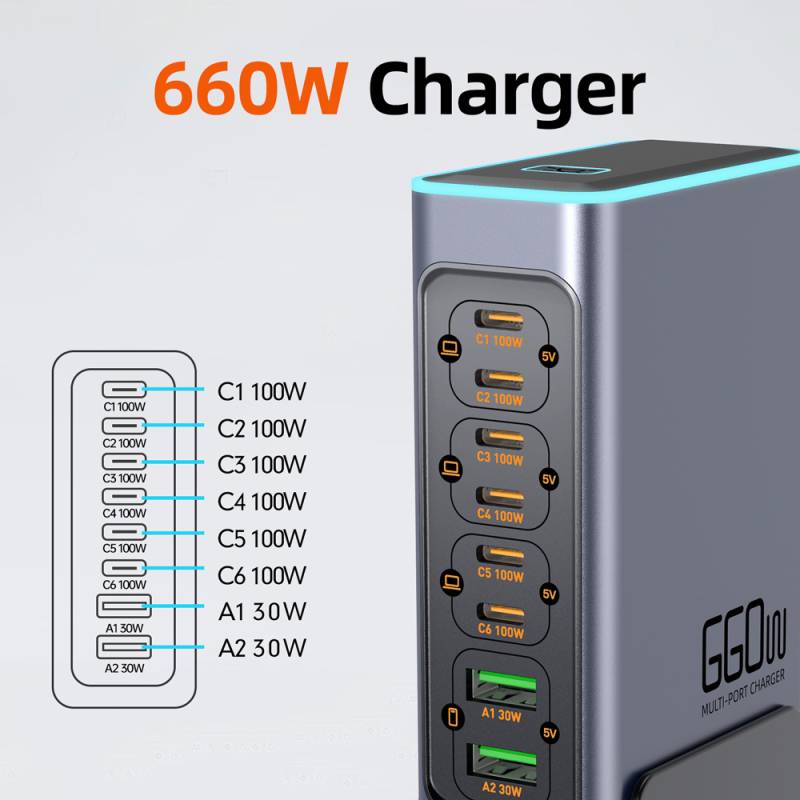 Powertech σταθμός φόρτισης PT-1621, 2x USB & 6x USB-C, GaN, 140W, γκρι – φωτογραφία 6