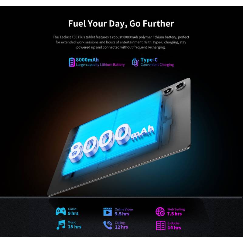 Teclast tablet T50 Plus με πληκτρολόγιο/στυλό αφής/θήκη, 10.95", 8/128GB, 4G, Android 16, 8000mAh, γκρι – φωτογραφία 4