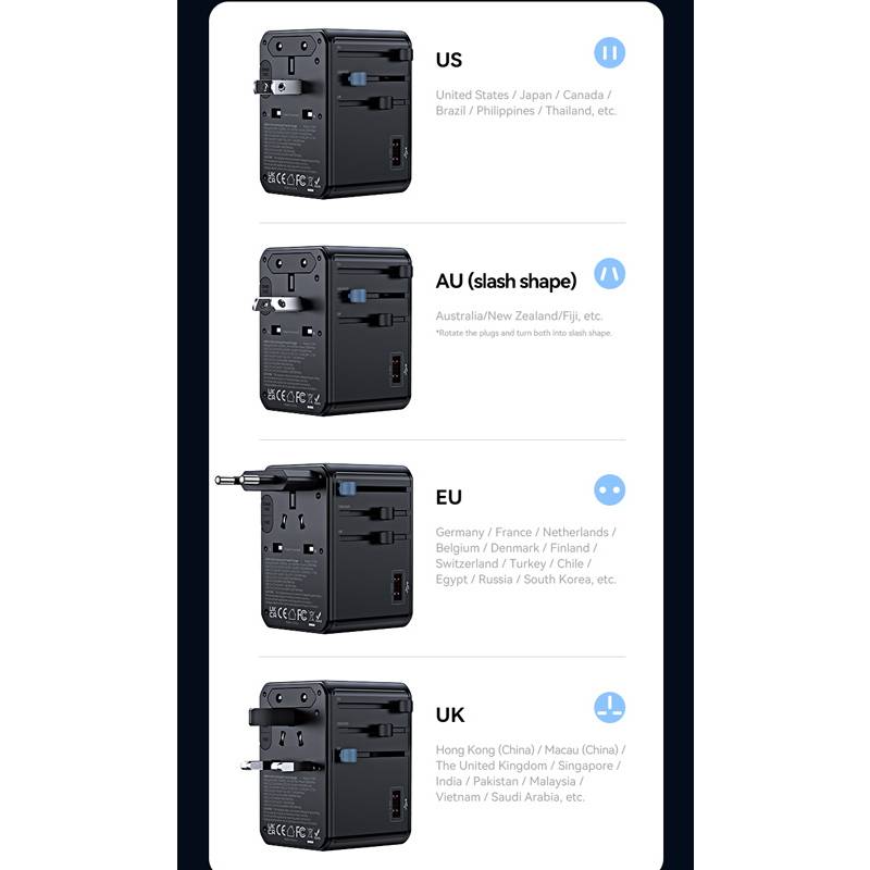 USAMS φορτιστής/αντάπτορας πρίζας CC334, USB & 3x USB-C, universal, 100W, GaN, μαύρος – φωτογραφία 6