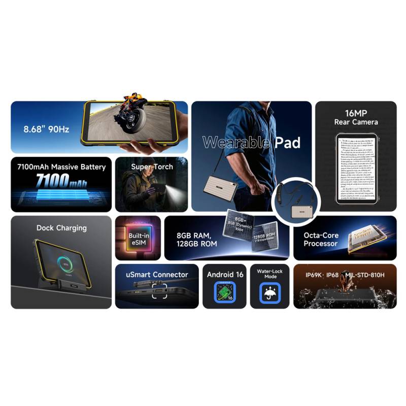 Ulefone tablet RugKing Pad Pro, 8.68", 8/128GB, 7100mAh, IP68/IP69K/MIL-STD-810H, 4G, μαύρο – φωτογραφία 2