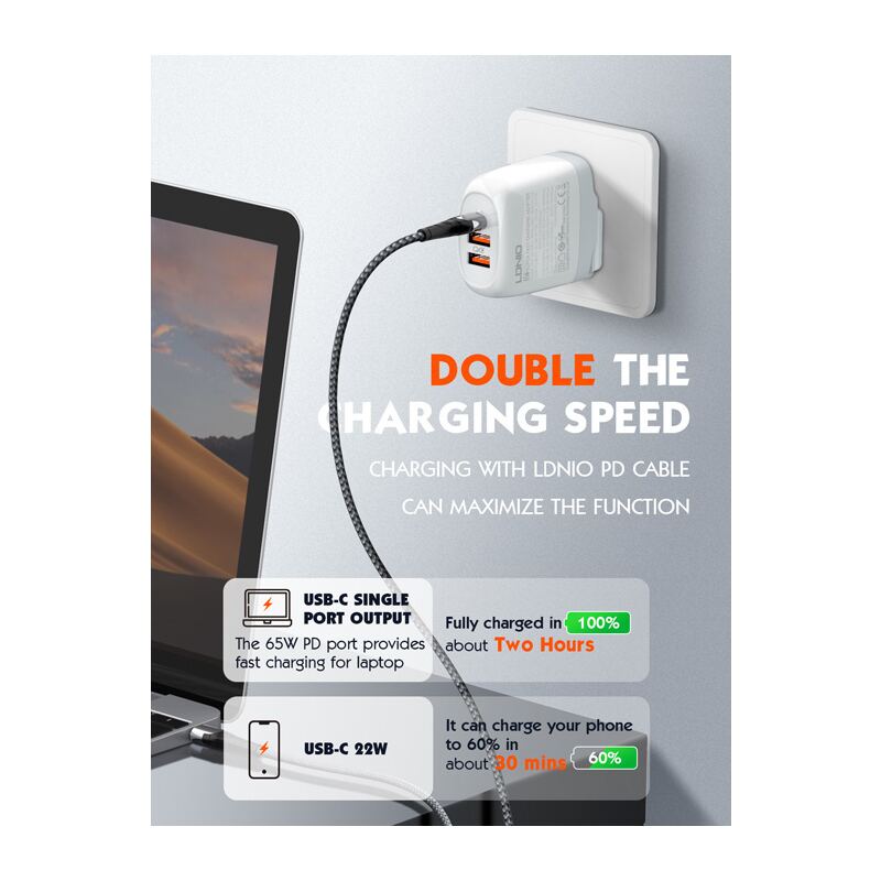 Ldnio φορτιστής τοίχου A3511Q με καλώδιο, USB-C/2x USB, 65W, GaN, λευκός – φωτογραφία 2