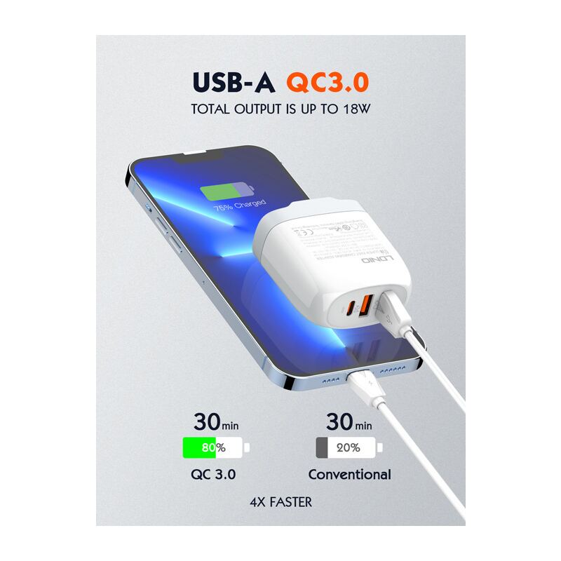 Ldnio φορτιστής τοίχου A3511Q με καλώδιο, USB-C/2x USB, 65W, GaN, λευκός – φωτογραφία 4