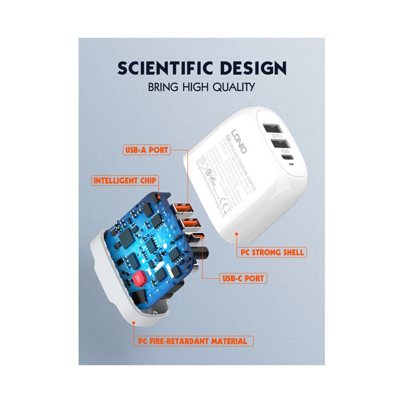 Ldnio φορτιστής τοίχου A3511Q με καλώδιο, USB-C/2x USB, 65W, GaN, λευκός – φωτογραφία 5