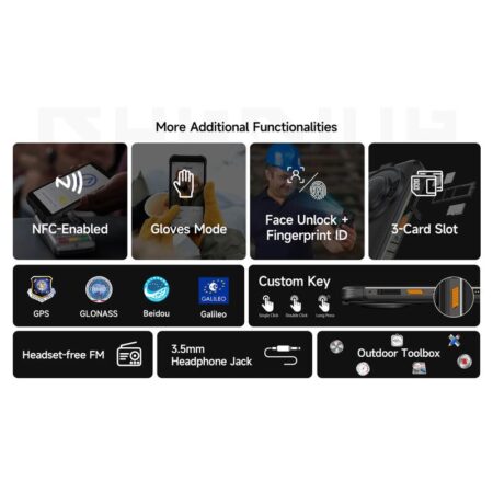 Ulefone smartphone RugKing με ηχείο 3.5W, 5.99", 8/128GB, 9600mAh, IP68/IP69K/MIL-STD-810H, μαύρο – φωτογραφία 7